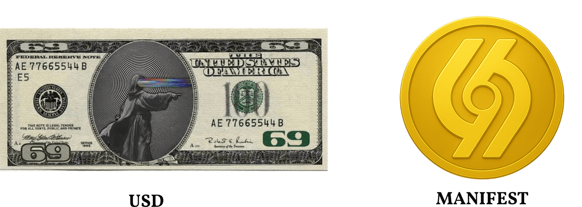 USD and MANIFEST